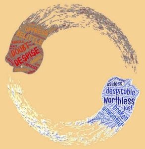 A circle with words written on it and some of the word cloud is in different languages.